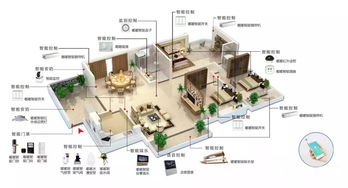 聚焦智博会 科技住宅时代，趣宅智能家居引领“黑科技”生活新体验