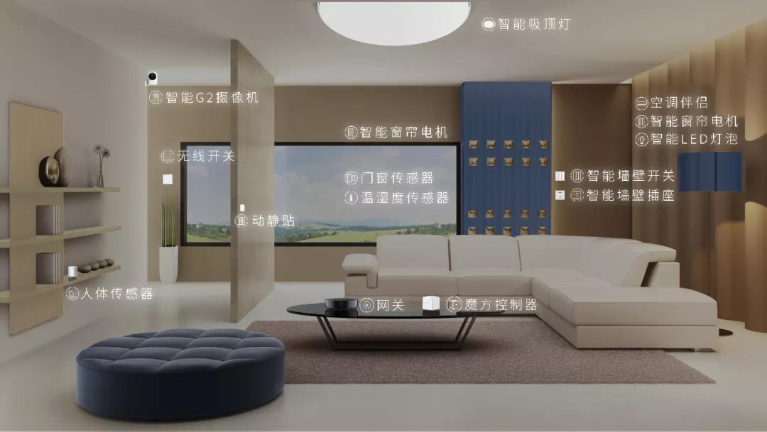 绿米联创参与中国移动智慧家庭创新季，展示全屋智能家居方案驱动数智化“趣宅”新体验