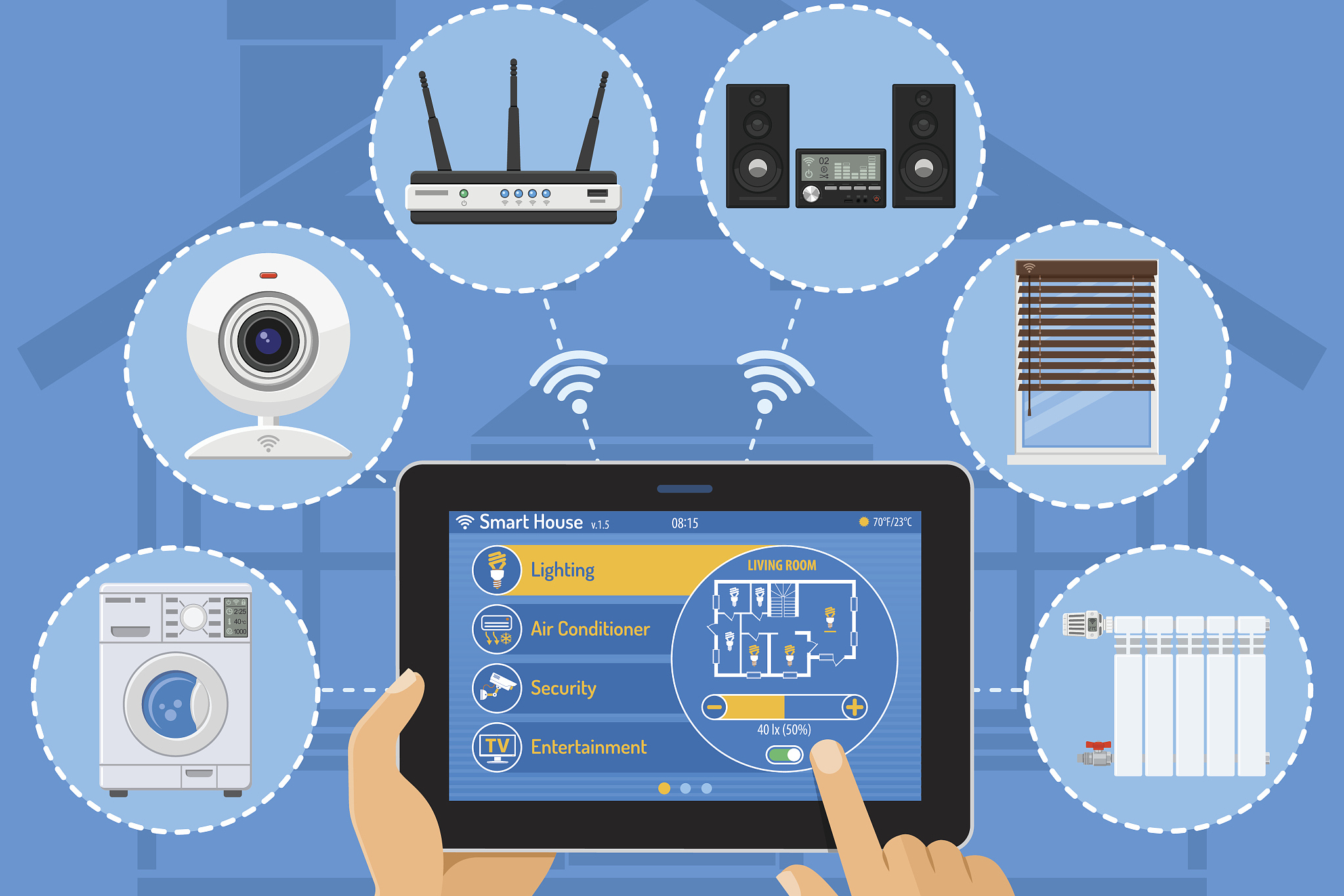 智能化设备在现代办公楼装修中的核心应用